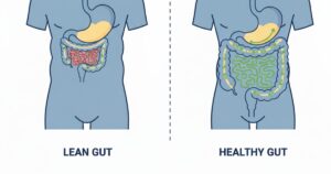 lean gut