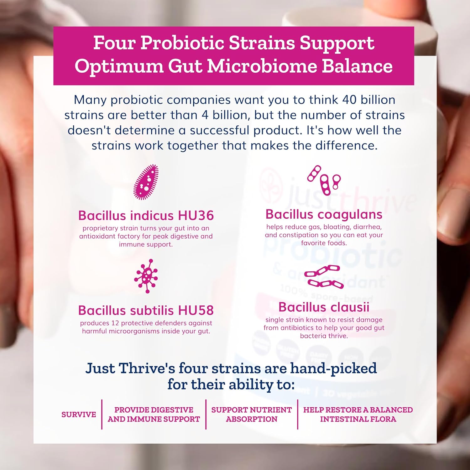 Just Thrive Probiotic Reviews