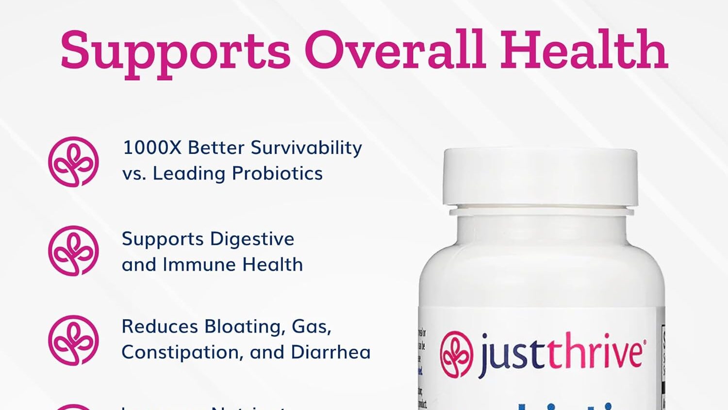 Just Thrive Probiotic Review