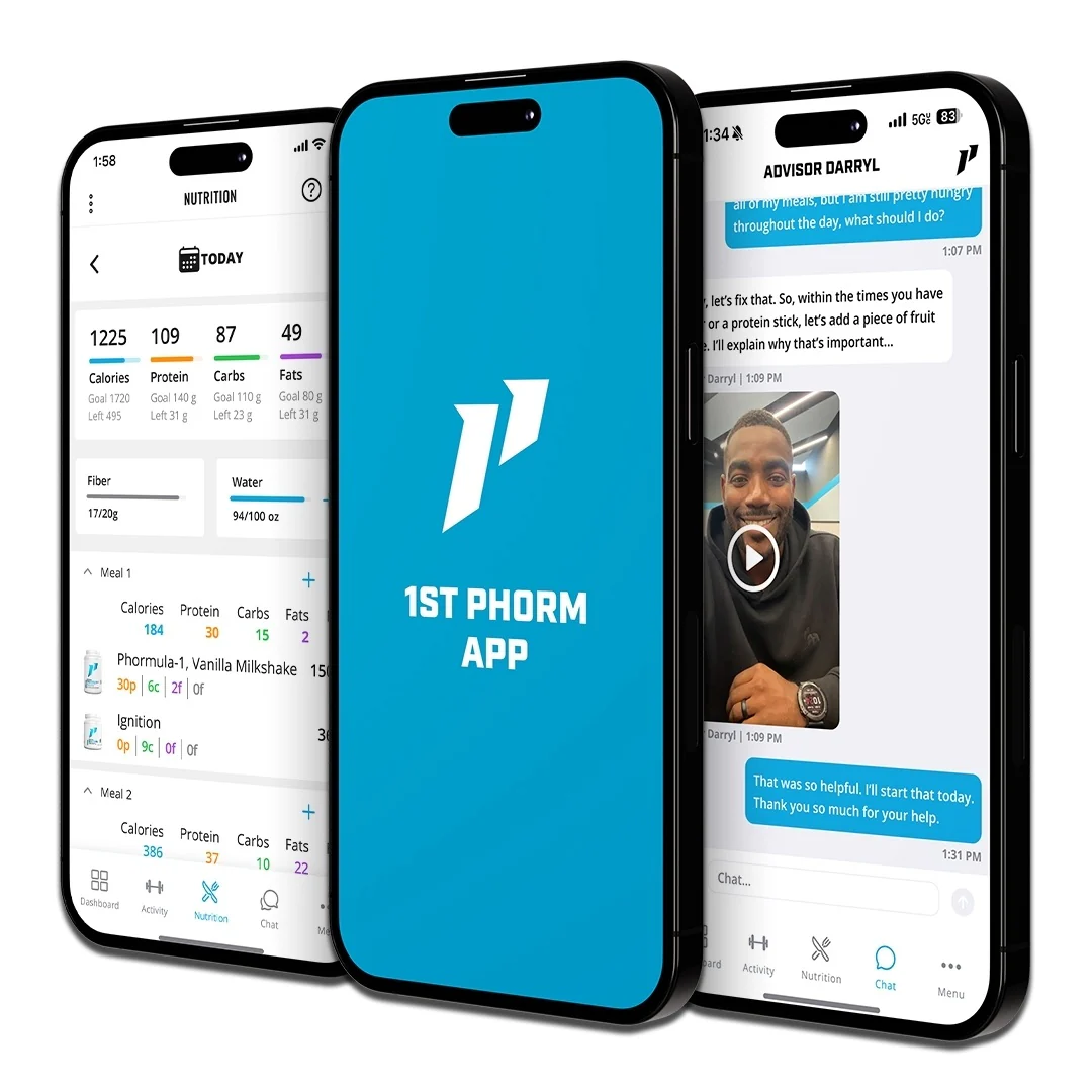 Best HD Pictures about  1st Phorm Joint Mobility  with No AI Images