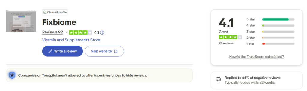 fixbiome trustpilot